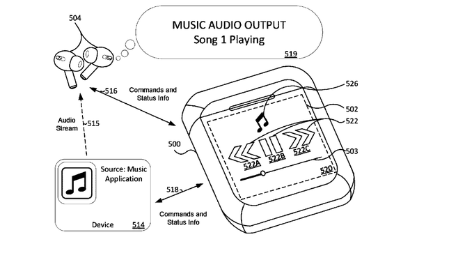 Airpod'lu iPod nano'nun şemasını gösteren bir fotoğraf
